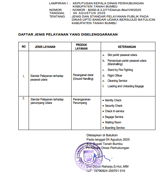 Daftar Pelayanan pada UPTD. Bandar Udara Bersujud Batulicin